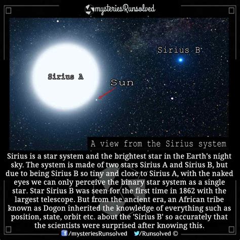 sirius star facts